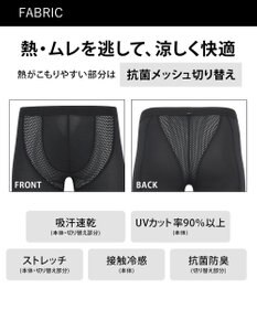 CW-X 【MEN】 CW-X スポーツタイツ セミロング 7分丈 股関節・ひざサポート クールタイプ ジョギング・ウォーキング メンズ HXO767 /ワコール