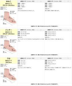 Pointer 日本製 本革スクエアトゥサンダル