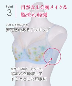 Wing ブラジャー 夏のブラストレスから解放 汗の不快感を軽減(カップ肌側・ワイヤーループ・バック) 背中すっきり 【ときはなつブラ】 フルカップ KB2172 ウイング／ワコール