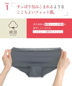 Wing ショーツ　【デイリーフィットやわらかコットン】　ここちよいフィット感　はきこみ丈ふつう　EC2300　ウイング／ワコール