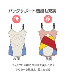 BRADELIS New York 【カヤビューティラボ】はくだけ簡単スタイルメイクブラキャミ23