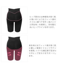 BRADELIS New York 【BRADELIS NewYork / 育尻STEP2・集めて寄せる】桃ソフトサポートガードル 1枚履き可能 補正 下着