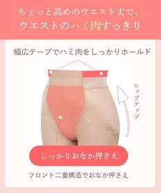 Wing ガードル 【ハミデンヌ】 ウエストのハミ肉すっきりカバー ロング丈 KQ2785 ウイング／ワコール