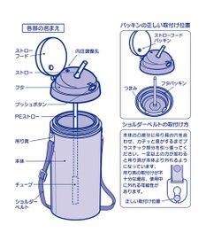 MIKI HOUSE HOT BISCUITS 【ミキハウス】 ミキハウスベア 保冷ストローホッパー（450ｍｌ）
