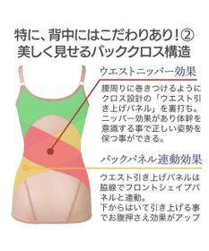 BRADELIS New York 【カヤビューティラボ】はくだけ簡単スタイルメイクブラキャミ23