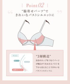 Wing 【マッチミーブラ　ノンワイヤー】　きれいなバストシルエット　快適なつけごこち　S~3L　ウイング／ワコール　KB2076