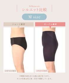 Wing 【マッチミーガードル】 ガードルがわたしに合わせてくれる ヒップアップ KQ2720 ウイング／ワコール