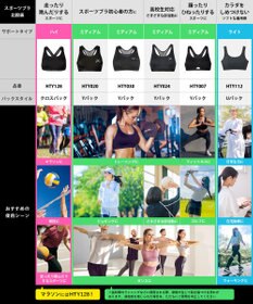 CW-X 【WOMEN】 スポーツブラ ミディアム サポートタイプ 【動いてもズレにくい】 吸汗速乾（本体） HTY007 /ワコール