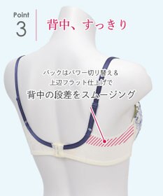 Wing 【ときはなつブラ】　夏のブラストレスから解放　さらっと快適　ウイング／ワコール　KB2871