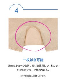 WACOAL ガードル 綿混ソフトガードル 通気性がよい(本体) おなかやさしくサポート 一枚ばき可能 ショート丈 【EverChic】 レディース GRC330 /ワコール