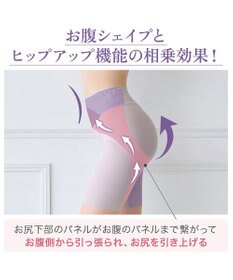 BRADELIS New York 【BRADELIS NewYork peace】綿混ハイブリッド・デイリーガードル24 お腹から太ももまでをスッキリ整える補正ガードル