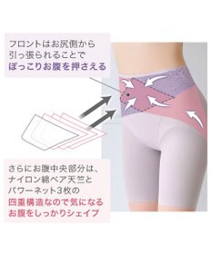 BRADELIS New York 【BRADELIS NewYork peace】綿混ハイブリッド・デイリーガードル24 お腹から太ももまでをスッキリ整える補正ガードル