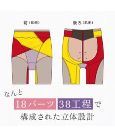 BRADELIS New York 【BRADELIS NewYork peace】綿混ハイブリッド・デイリーガードル24 お腹から太ももまでをスッキリ整える補正ガードル