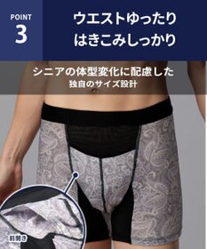 WACOAL MEN ボクサーパンツ 吸汗速乾(身生地部) ムレ軽減設計(フロント・バック) 前開き 下着 メンズ GT3061 /ブロス バイ ワコールメン