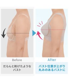 BRADELIS New York 【Yukine inc. 】ゆきねえモアソフト快適ホールドブラ24  接触冷感 ノンワイヤーでラクに補正 ブラジャー YH124201