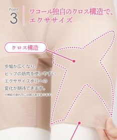 Wing ガードル ロング丈 【スリムアップパンツ】 はいて歩いてエクササイズ KQ0821 ウイング／ワコール