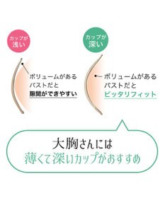 BRADELIS New York 【NuBra / 薄い・軽量】ヌーブラ・ウルトラライト 公式 小さく見せる ブラジャー  結婚式 ブライダルインナー Tシャツブラ