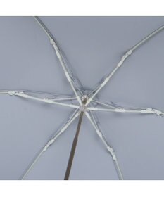 MOONBAT GRACY(グレイシー) 晴雨兼用日傘 折りたたみ傘 T/C Neo classic check