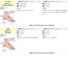 Pointer 日本製 本革厚底サイドゴアブーツ