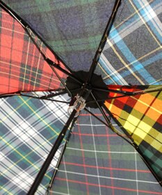 +RING プラスリング UNISEX 晴雨兼用 折傘 CHK T1397 sunshield