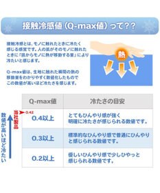 Mother garden しろたん クール 枕パッド 《みんなのすきなもの柄》