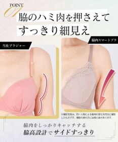 Wing ブラジャー 脇高設計 脇肉・背中すっきり バストふっくら 【脇肉スマートブラ】 ブラ KB2640 ウイング／ワコール