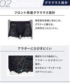 WACOAL MEN ボクサーパンツ 【レースボクサー】 美しさと快適さを追求 通気性 前閉じ WT3822 /ワコールメン