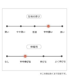 PET PARADISE Ｌｅｅ ニット デニム ロンパース 小型犬