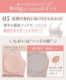 Wing ノンワイヤーブラ 【綿の贅沢】 綿混素材 ラクなのにきれい ハーフトップ KB1031 ウイング／ワコール