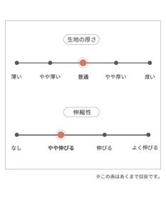 PET PARADISE リサとガスパール マナーベルト モノクロ 【小型犬】
