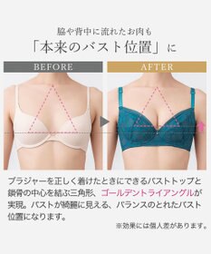 BRADELIS New York 【BRADELIS New York / 育乳補整ブラ・STEP1 集める】ウェンディバックスムーズステップ1ブラ25A1 補正 ブラジャー