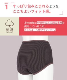 Wing ショーツ 綿混(身生地部) ここちよいフィット感 ムレにくい(身生地部) 【デイリーフィット 綿混ボーダー】 はきこみ丈ふかめ EC3650 ウイング／ワコール