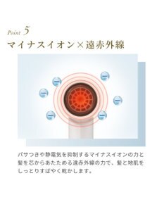 YAMATO テーブル＆キッチン 【フェスティノ】ツヤモイストドライヤー  ホワイト  SMHB-029-WH