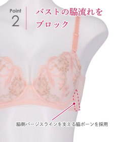 Wing ブラジャー 背中の段差をスムージング バストの脇流れをブロック 脇高設計(バック) 吸汗速乾(カップ肌側) 【後ろ姿きれいブラ】 ブラ KB2720 ウイング／ワコール