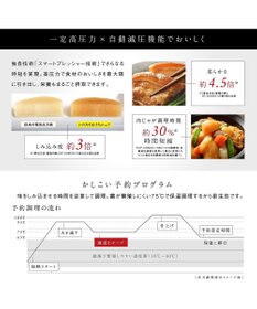 YAMATO テーブル＆キッチン 【siroca】電気圧力鍋 おうちシェフPRO  ホワイト  SP-2DM251(W)