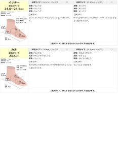 Pointer 本革スエードコンビショートブーツ