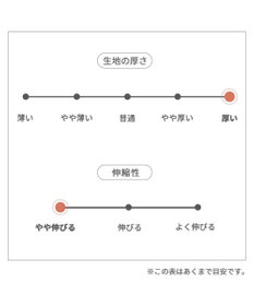 PET PARADISE ペットパラダイス デニム ボア ジャケット デニム 小型犬
