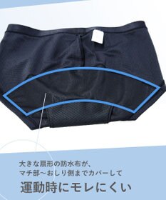 CW-X 【WOMEN】　3D サニタリーショーツ　【ムレにくくズレに強い】　スポーツ専用　はきこみ丈ふつう　/ワコール　HSY400