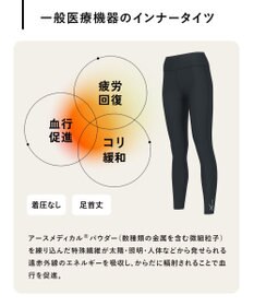 CW-X 【WOMEN】 CW-X 【一般医療機器】 リカバリーウェア 【＆RECOVERY】 インナータイツ 疲労回復 コリ緩和 血行促進 運動前後 日常生活 ロング 足首丈 レディース RZY309 /ワコール