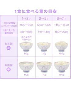 Mother garden マザーガーデン ユニコーン くっつきにくい ご飯茶碗 中盛 水色