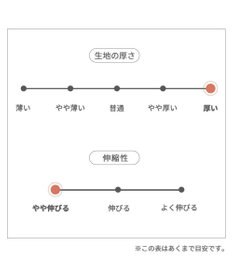 PET PARADISE ペットパラダイス アウター ハーネス ベスト 《フリル》 小型犬