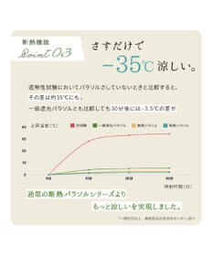 MOONBAT 断熱パラソル 二階建て 晴雨兼用 テクスチャーボーダー 日傘 遮熱 遮光 UV