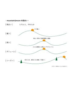 nitorito 【UNISEX】mountain&moon 山と月モチーフ柄 ストール