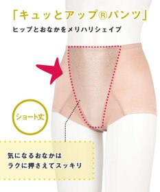 Wing ガードル 【キュッとアップパンツ】 ヒップをまるくメリハリあるラインに ラクにおなか押さえ ショート丈 KQ0545 ウイング／ワコール