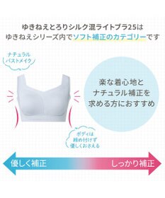 BRADELIS New York 【Yukine inc. / ブラデリス】ゆきねえとろりソフトシルク混ライトブラ25 着心地重視 軽くて快適 接触冷感機能付き 補正下着