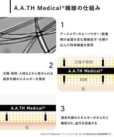 CW-X 【WOMEN】 CW-X 【一般医療機器】 リカバリーウェア 【＆RECOVERY】 インナータイツ 疲労回復 コリ緩和 血行促進 運動前後 日常生活 ロング 足首丈 レディース RZY309 /ワコール