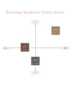 Chacott Cosmetics ブラッシュアップアイブロウ【240ライトベージュ】