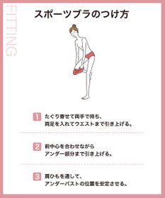 CW-X 【WOMEN】　スポーツブラ　ハイ サポートタイプ　【バストをしっかり守る】　吸汗速乾（本体）　/ワコール　HTY168