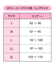 Wing ボディスーツ しっかりした着用感 しっかりおなか押さえ 背中・ウエスト・ヒップサポート NA3639 ウイング／ワコール