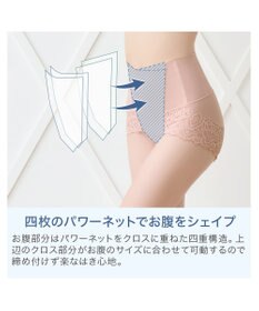 BRADELIS New York 【カヤビューティーラボ】レーシーハイウエストショーツ24